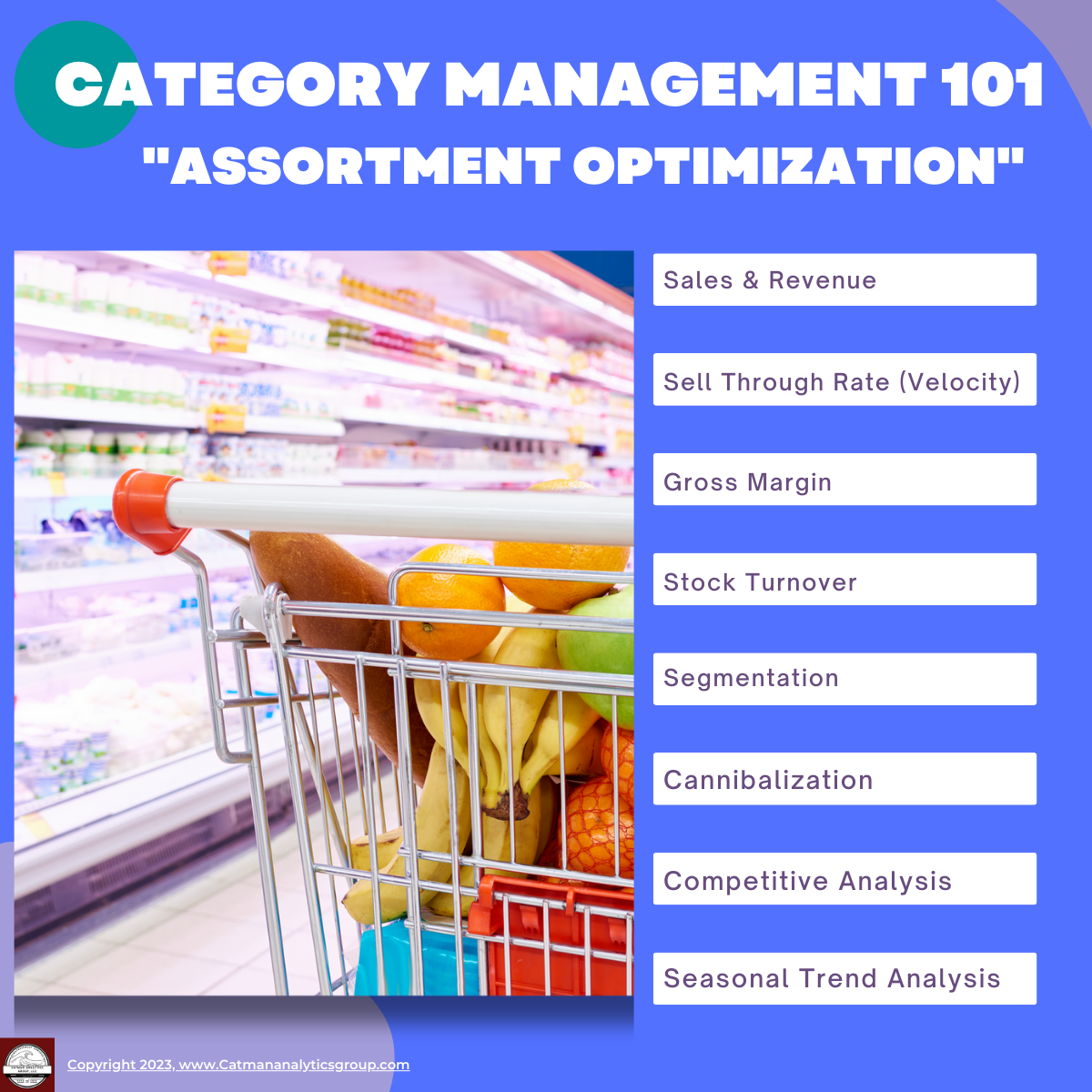 Shopping Cart in Aisle with the 8 Metrics for Assortment Optimization