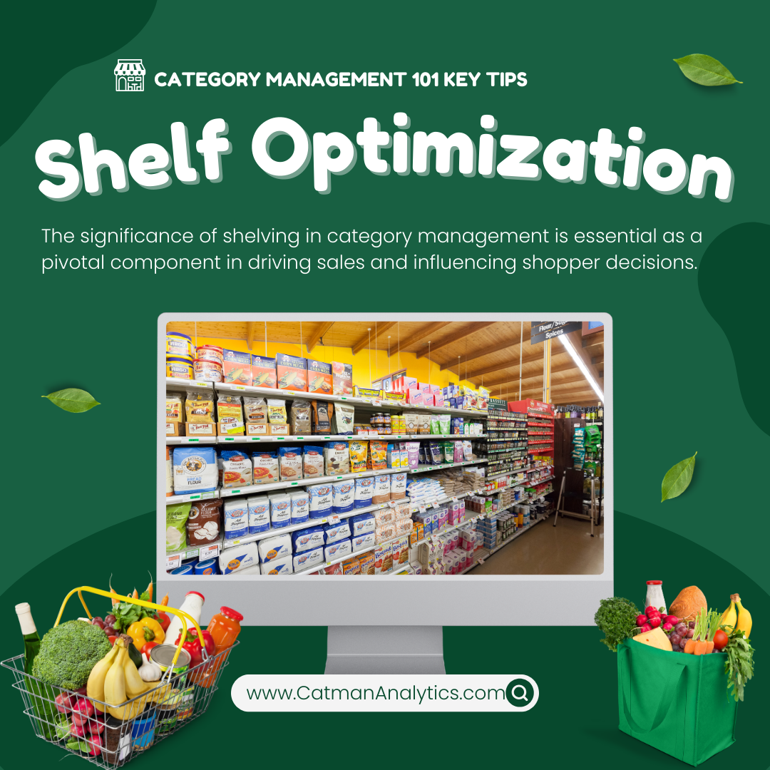 Shelf Optimization, the strategy to grow sales & shopper loyalty.