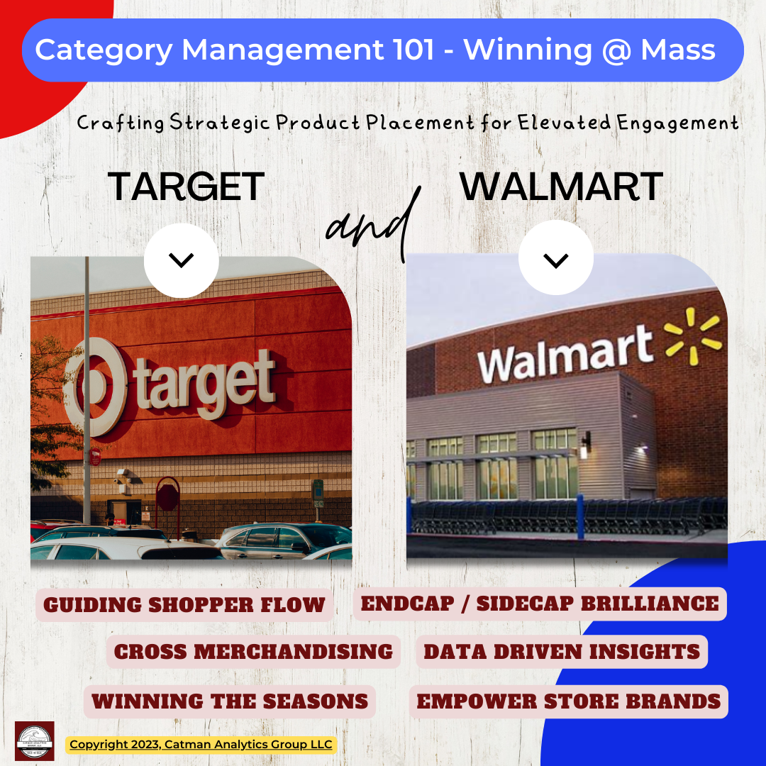 Winning Category Management Strategies that engage shoppers at Walmart and Target