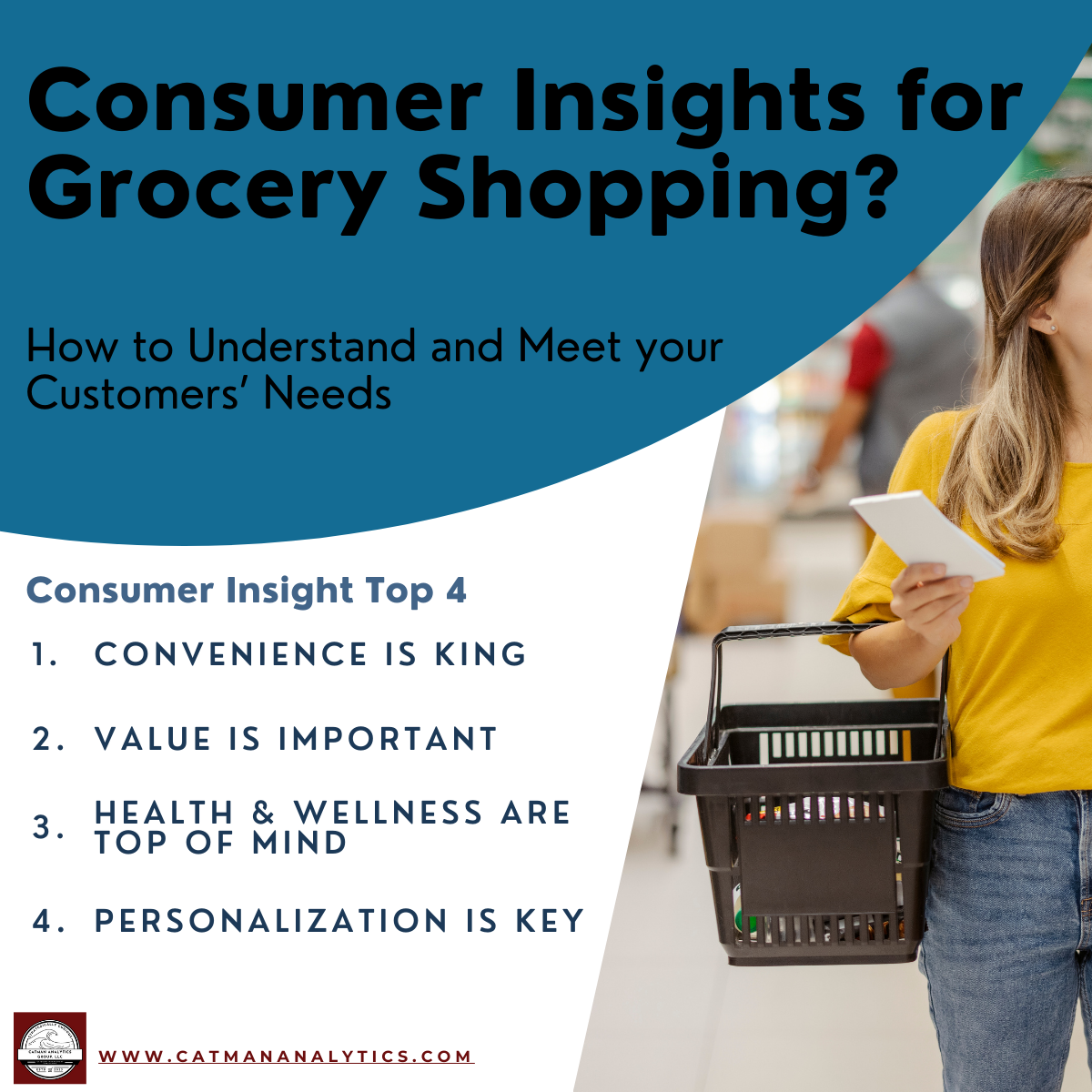 Consumer Insights for Grocery Shoppers, How to Meet your Customers’ Needs