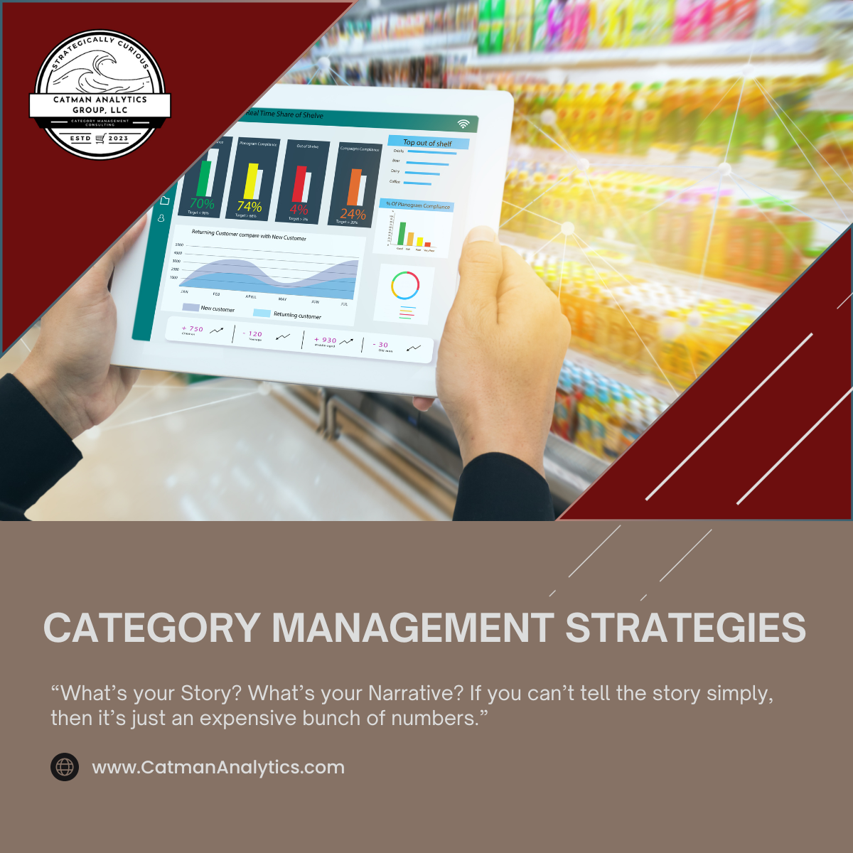 Category Management is the secret sauce to Retail Growth